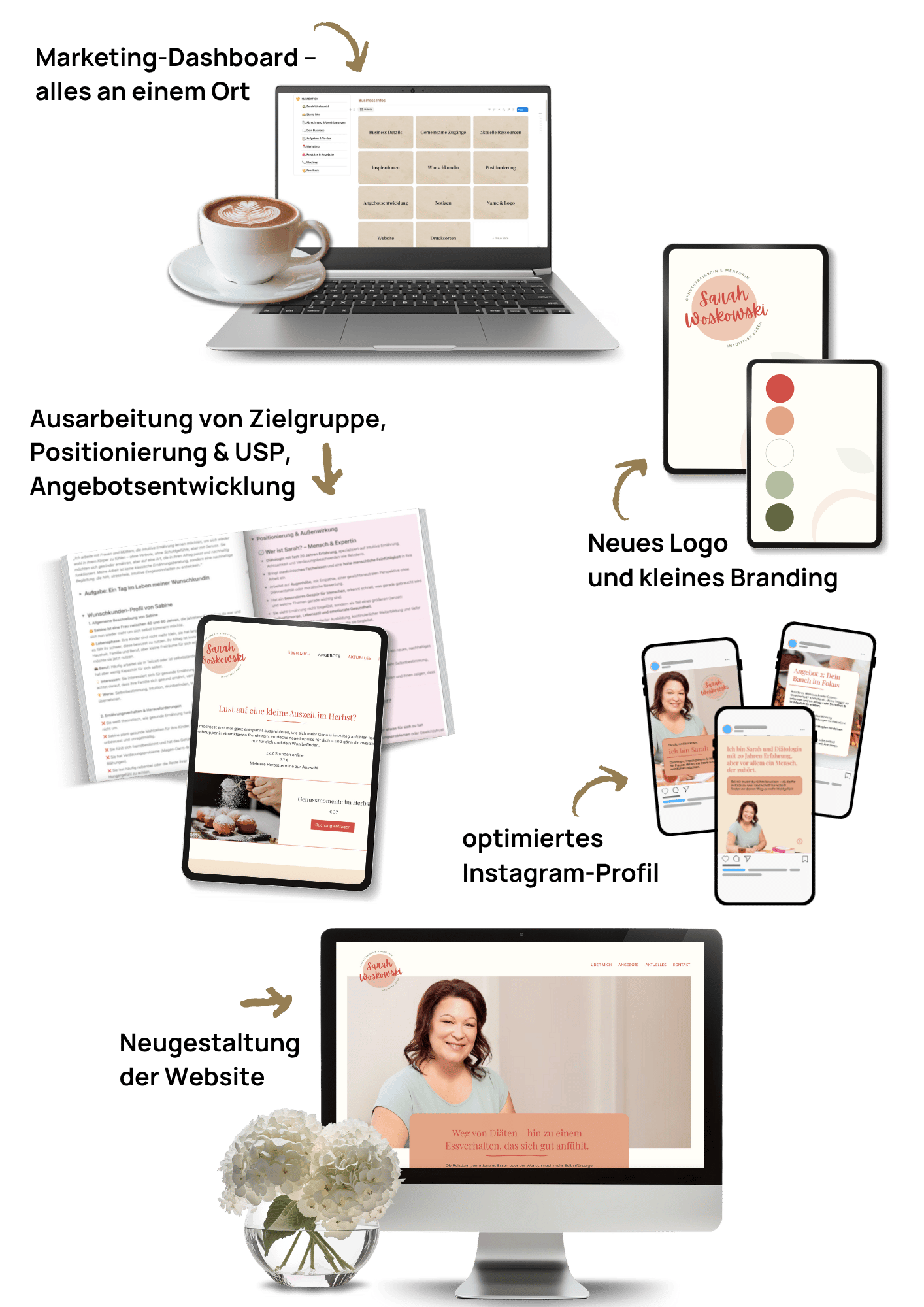 Einfach, ehrlich, bodenständig: Die engmaschige Marketing-Begleitung Ratzfatz Sichtbar mit Verena hilft dir, dein Marketing aufzuräumen und planbar sichtbar zu werden – online & regional. Sichere dir deinen Platz im 12-Wochen-Programm.